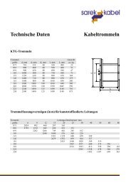 Technische Daten Spulen