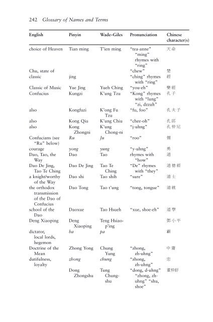 Good Confucianism book (pdf) - Department of Physics