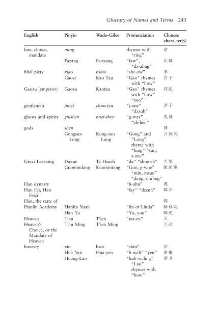 Good Confucianism book (pdf) - Department of Physics