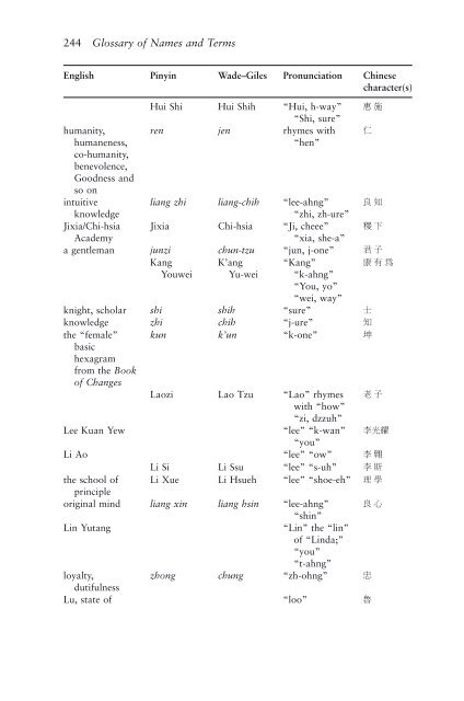 Good Confucianism book (pdf) - Department of Physics