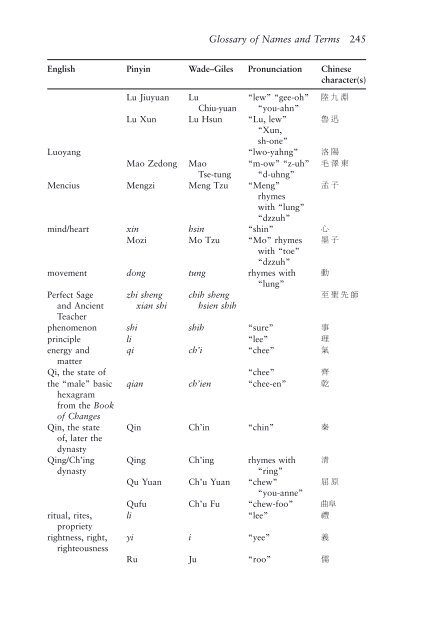 Good Confucianism book (pdf) - Department of Physics