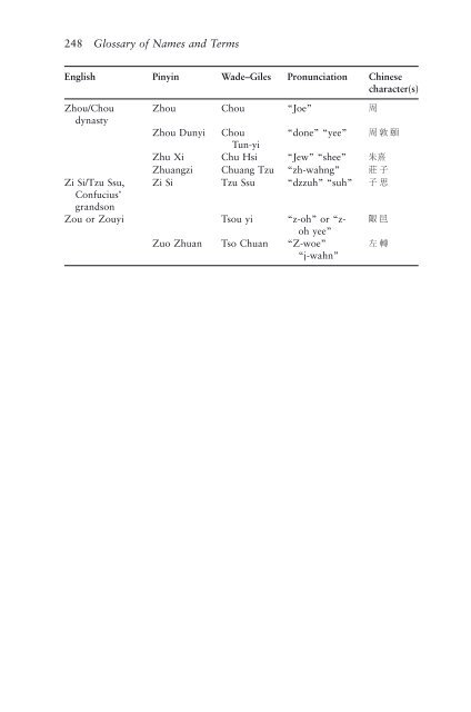 Good Confucianism book (pdf) - Department of Physics