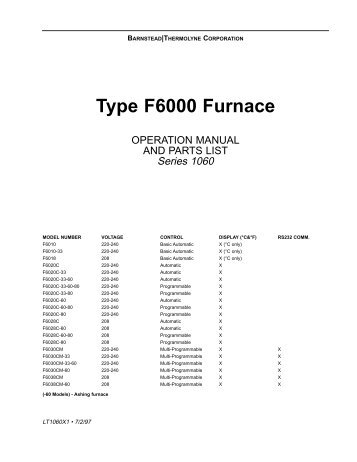 Type F6000 Furnace