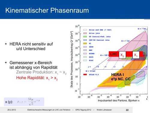 t_2.1_KLohwasser.pdf