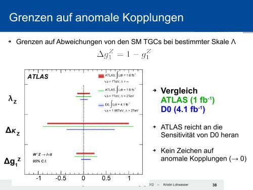 t_2.1_KLohwasser.pdf