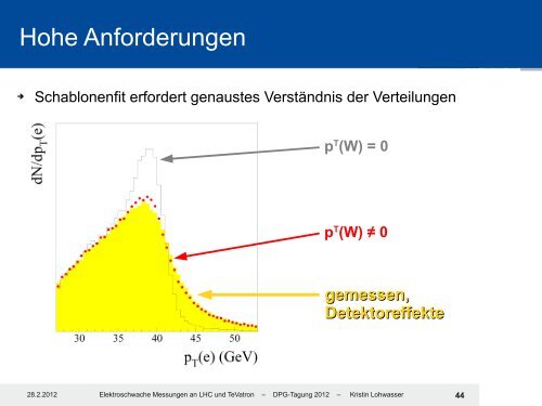 t_2.1_KLohwasser.pdf