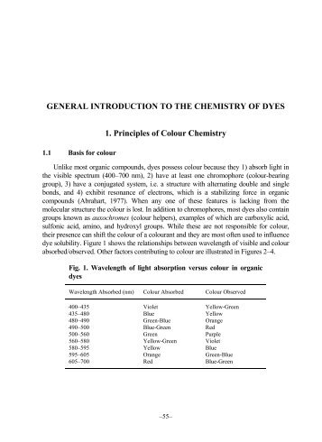 summary examples essay extended