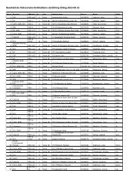 Resultatlista lördag - Västsvenska Kattklubben