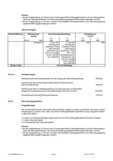 Preisverzeichnis / Leistungsverzeichnis - Volksbank Mössingen eG