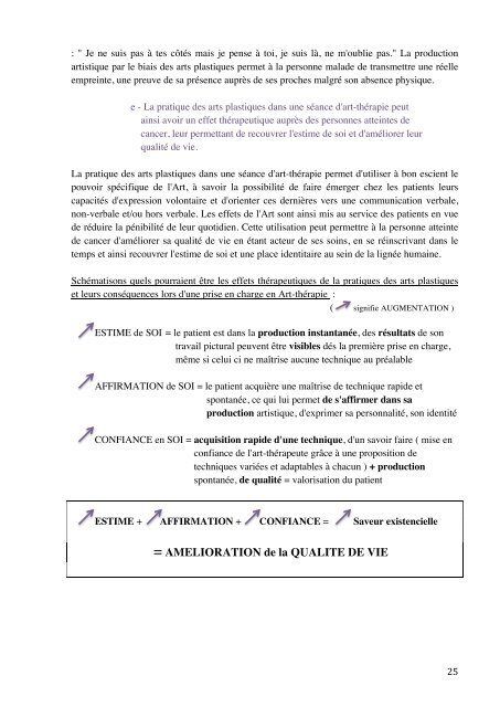 une expérience d'art-therapie à dominante arts plastiques aupres de ...