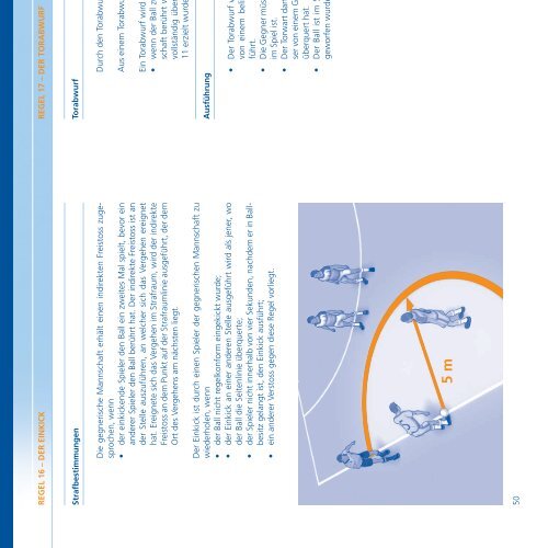 Futsal-Regeln (pdf-Datei)