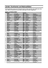 Länder, Kontinente und Nationalitäten - Portugiesisch-Kurs.de