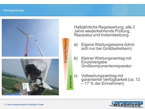 2. Wirtschaftlichkeit und Anlagentechnik moderner ...