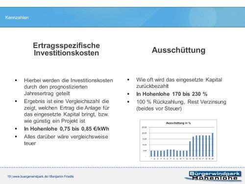 2. Wirtschaftlichkeit und Anlagentechnik moderner ...