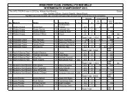 SCORERS COPY INTERMEDIATE - Irish Pony Club