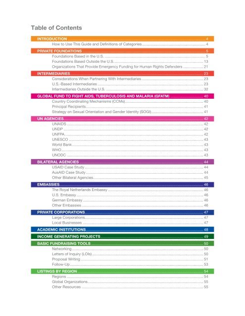 Fundraising Toolkit - amfAR