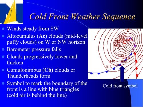 Weather for the Mariner