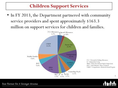 Child Protective Services Oversight Committee Overview