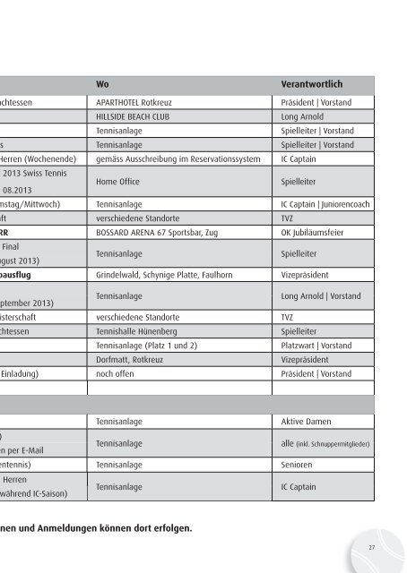 Download - Tennisclub Risch-Rotkreuz