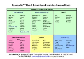 ImmunoCAP™ Rapid - bekannte und vermutete Kreuzreaktionen