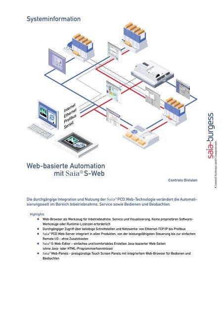 Web-basierte Automation mit Saia® S-Web