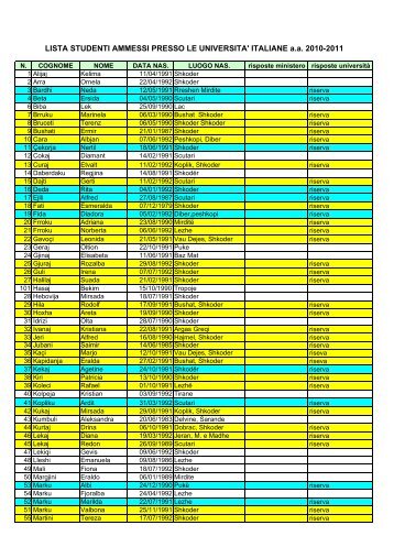 LISTA STUDENTI AMMESSI PRESSO LE UNIVERSITA' ITALIANE ...