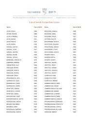 List of Jewish Victims from Liozno - Yad Vashem