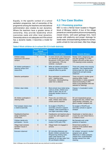 Equity in School Water and Sanitation