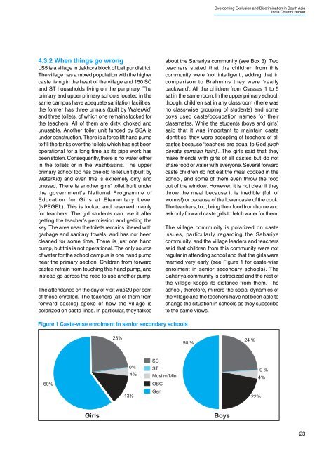 Equity in School Water and Sanitation