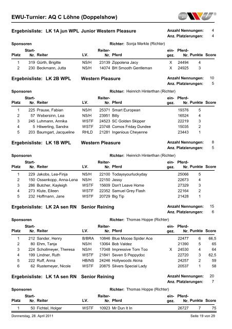 Ergebnisse AQ Löhne - Westernbrueckner.de