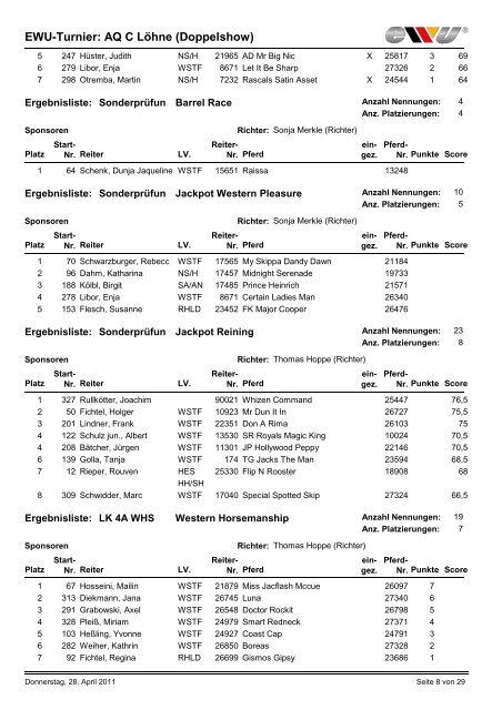Ergebnisse AQ Löhne - Westernbrueckner.de