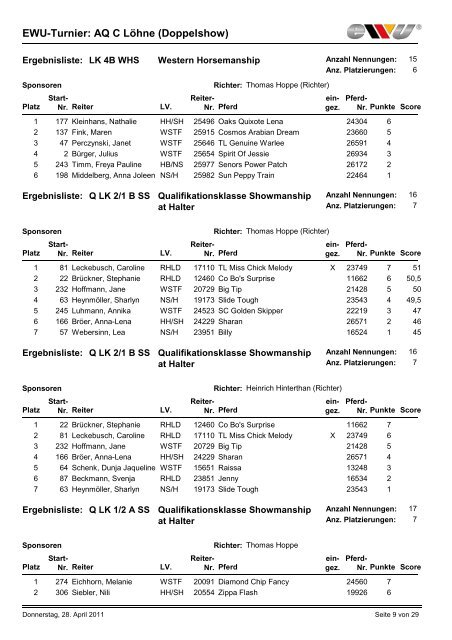 Ergebnisse AQ Löhne - Westernbrueckner.de