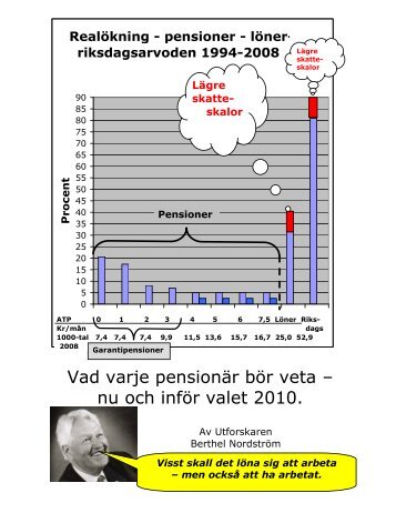 Vad varje pensionär bör veta - Äldreomsorgen i politiken