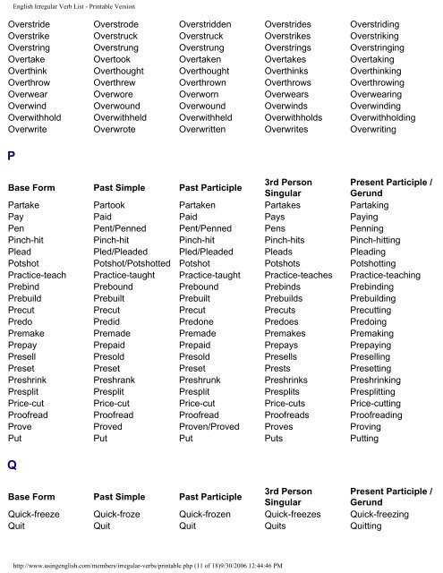 English Irregular Verb List - Printable Version - sisman