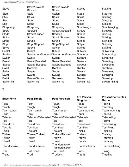 English Irregular Verb List - Printable Version - sisman