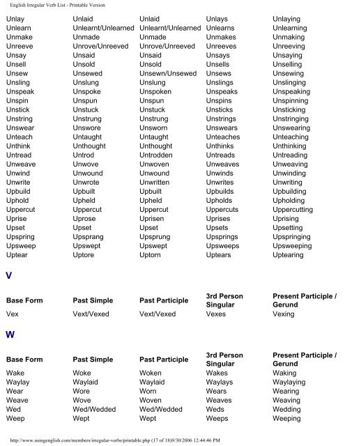 English Irregular Verb List - Printable Version - sisman