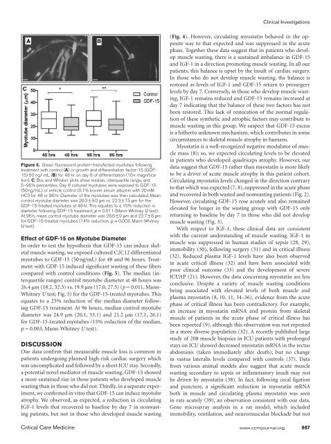 Sustained Elevation of Circulating Growth and Differentiation Factor ...