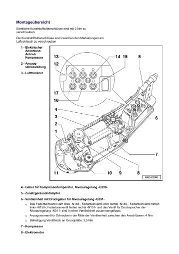 Kompressor beim Allroad ein