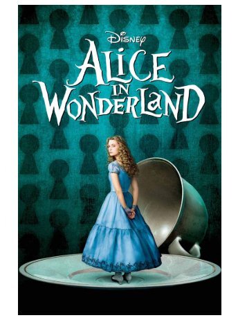 ALICE IN WONDERLAND - CIA - Thecia