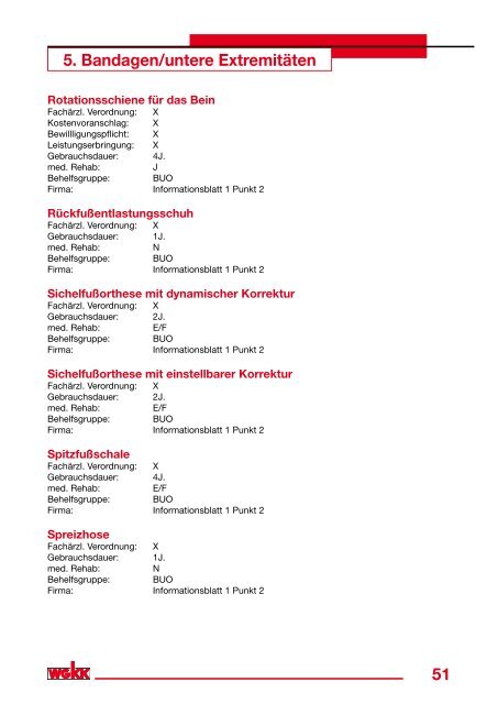 Heilbehelfe und Hilfsmittel - Ergotherapie Austria