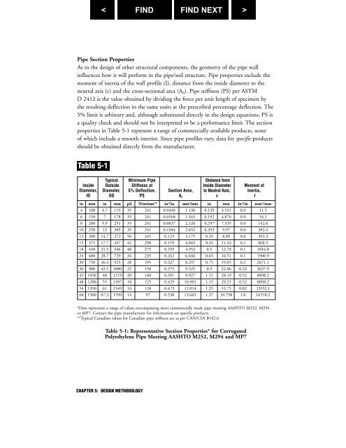 Chapter 5: Design Methodology - Plastics Pipe Institute