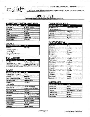 FORENSIC FLUIDS DRUG LIST.pdf