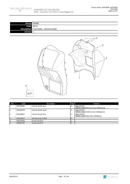 SCARABEO 125-150-200-250 6602 SPARE PARTS CATALOGUE ...