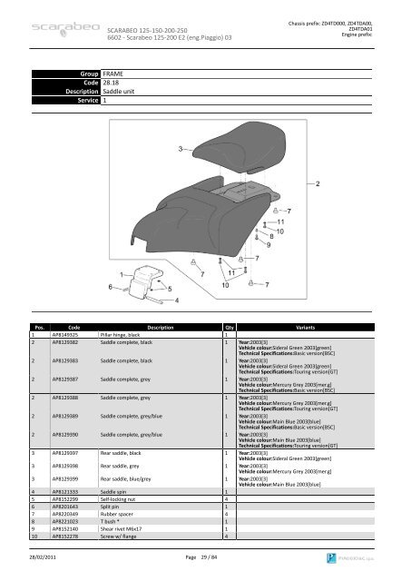 SCARABEO 125-150-200-250 6602 SPARE PARTS CATALOGUE ...