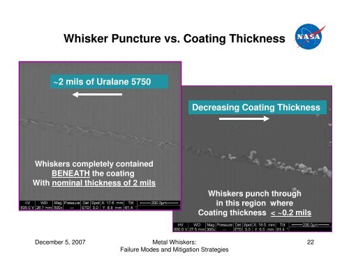 Metal Whiskers: Failure Modes & Mitigation Strategies - NEPP - NASA