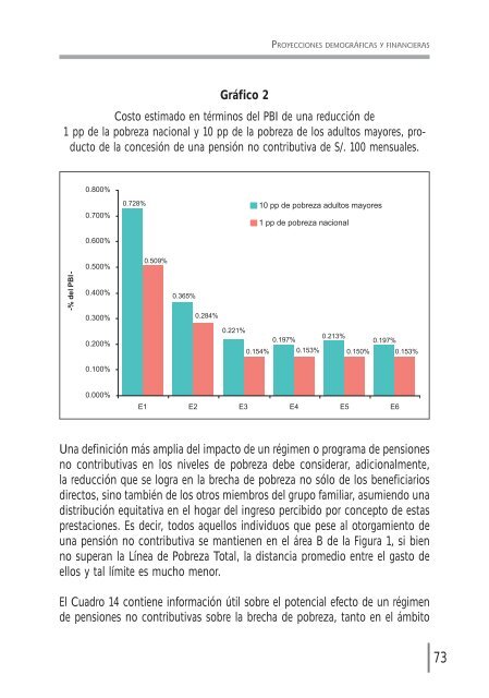 Pensiones no contributivas para reducir la pobreza en el PerÃº