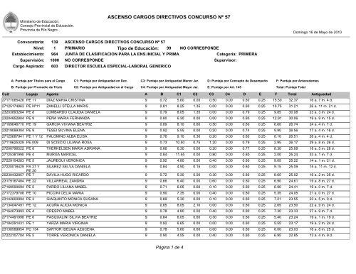 ASCENSO CARGOS DIRECTIVOS CONCURSO NÂº 57 - UnTER