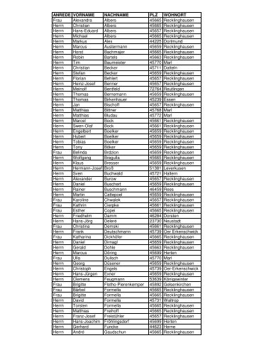 Mitgliederliste FMRE