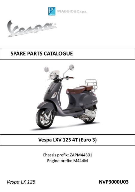 SPARE PARTS CATALOGUE