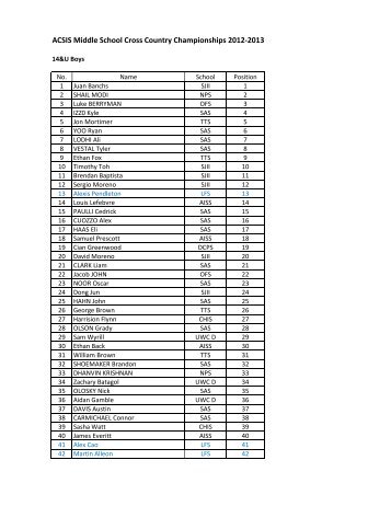 ACSIS Middle School Cross Country Championships 2012-2013